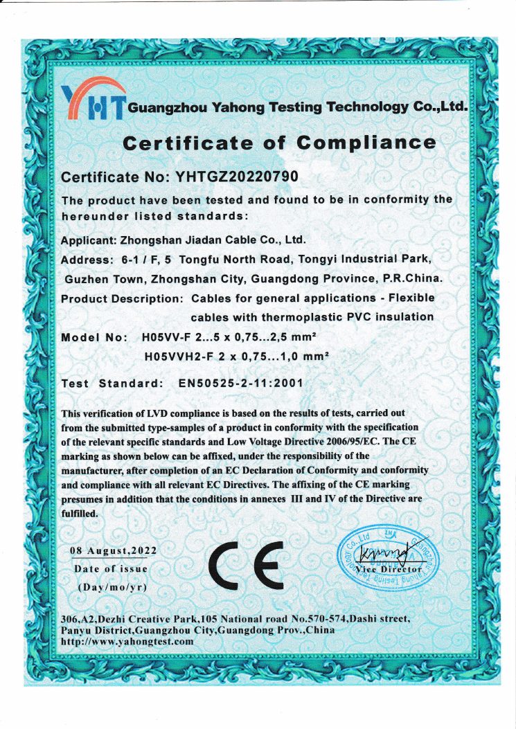 Cable CE Certificate Set document cover